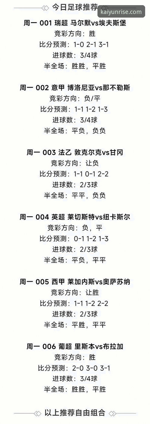从意大利出局看体育竞猜：如何理性分析冷门赛果的实用指南